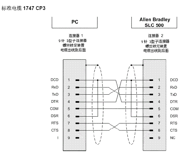 CP3电缆连接.jpg