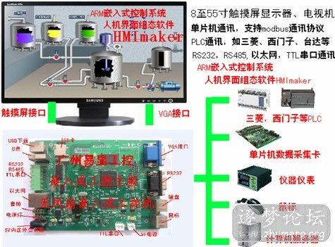 基于ARM嵌入式系统的人机界面组态软件设计方案s.JPG